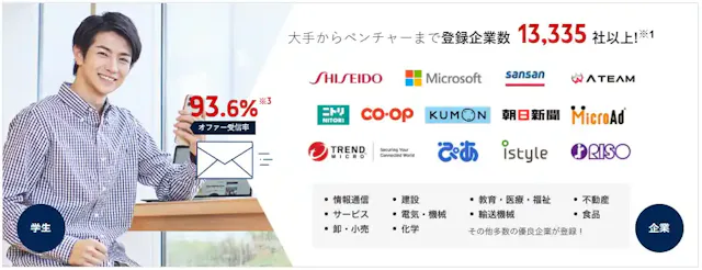 オファーボックス