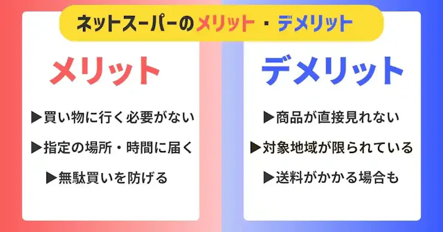 グリーニュースプラス編集部