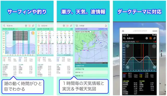 「SurfTideΔ」公式ストア