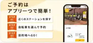 HELLO CYCLING(ハローサイクリング)