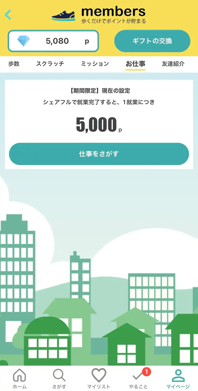 シェアフル