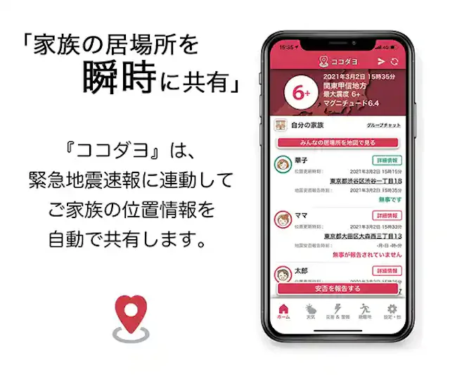 ココダヨ
