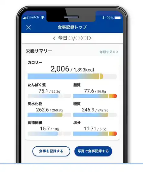 Tヘルスケア