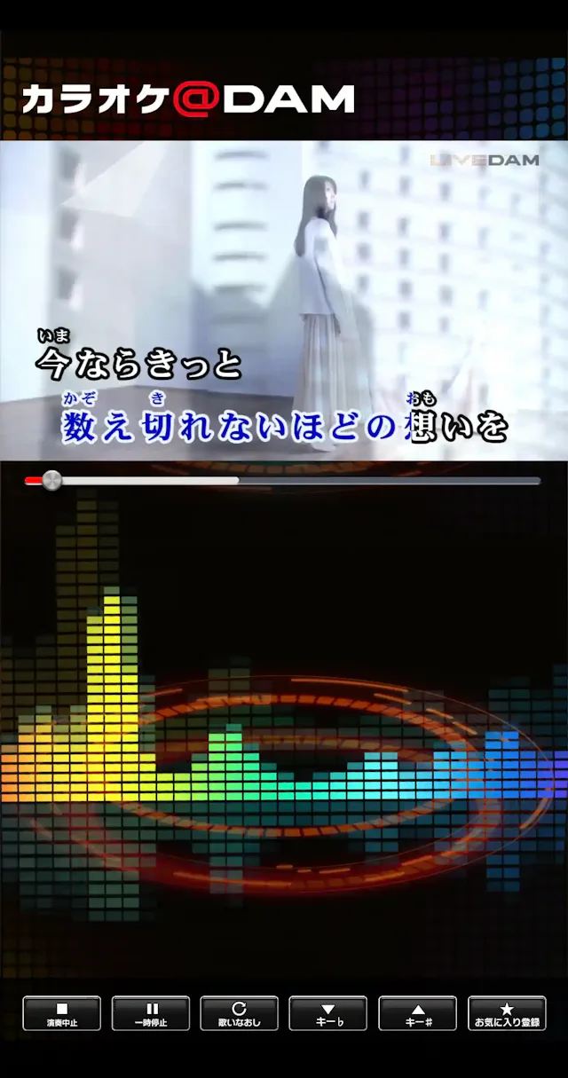 カラオケ@DAM
