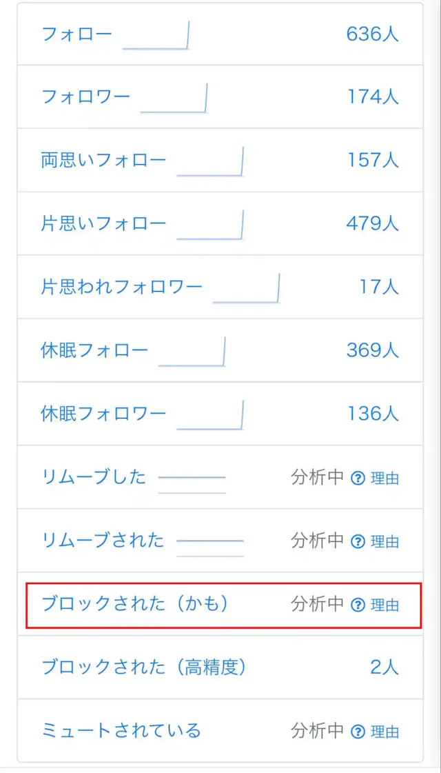 グリーニュースプラス編集部