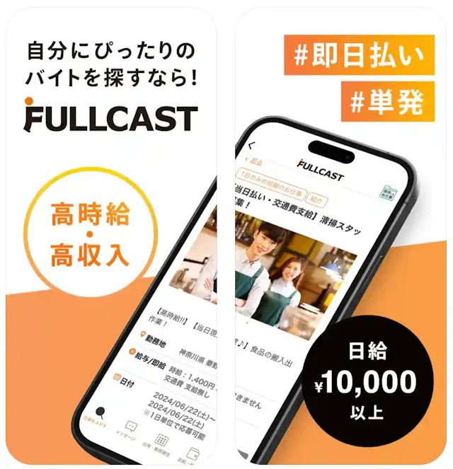 フルキャスト