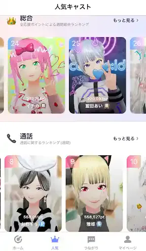 ココロイド