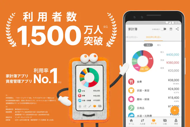 マネーフォワード ME