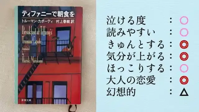 ティファニーで朝食を