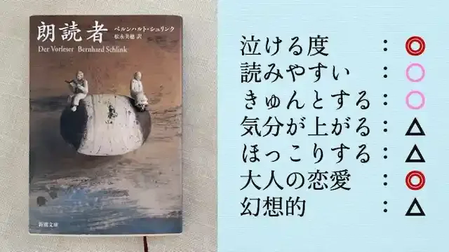 朗読者