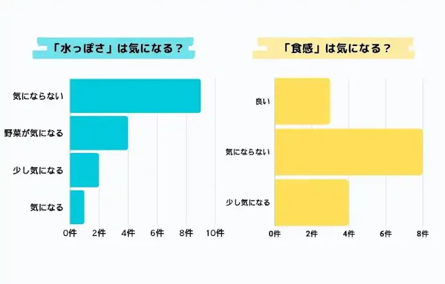 グリーニュースプラス編集部