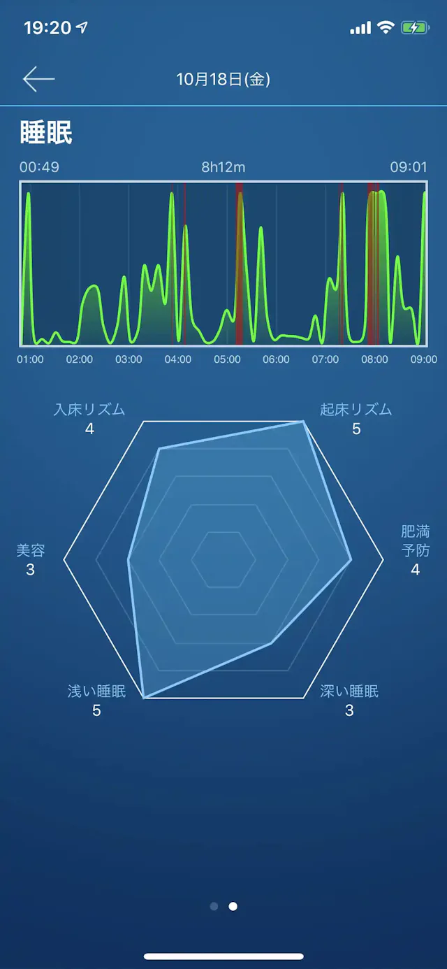 熟睡アラーム‐睡眠といびきを計測する目覚まし時計
