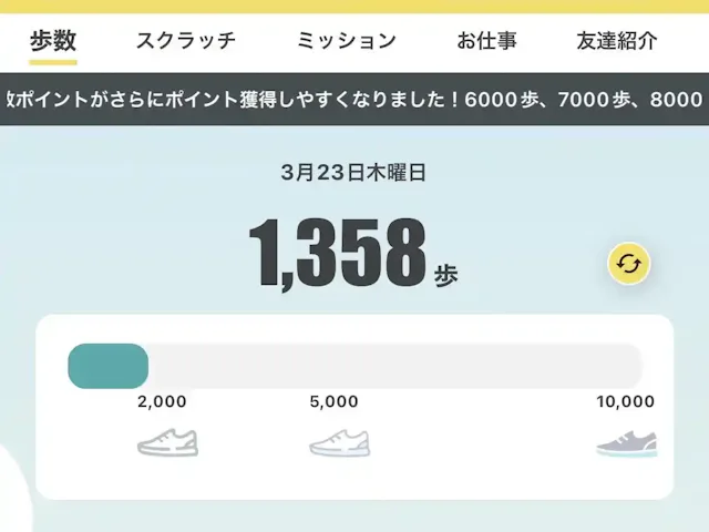 シェアフル