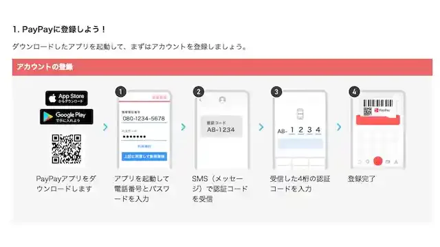 paypay.ne.jp