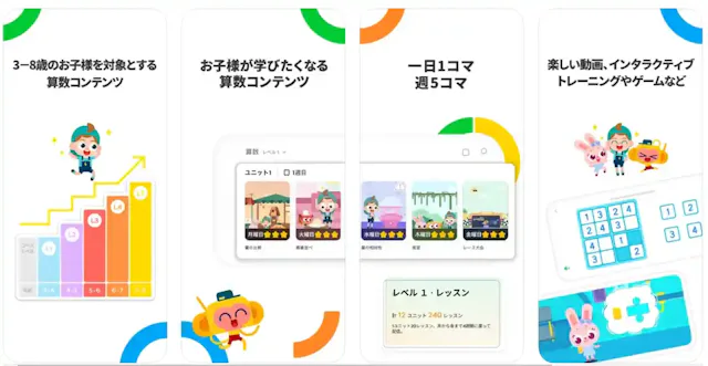クレタクラス