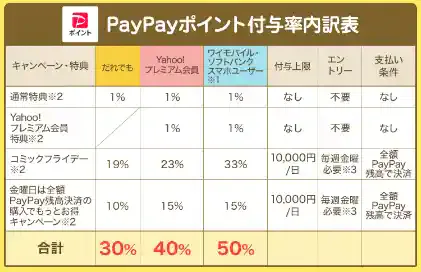 ebookjapan.yahoo.co.jp