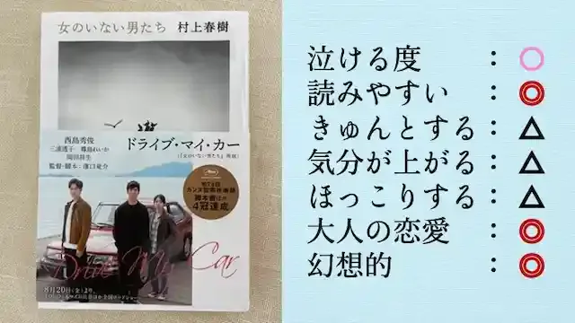 女のいない男たち