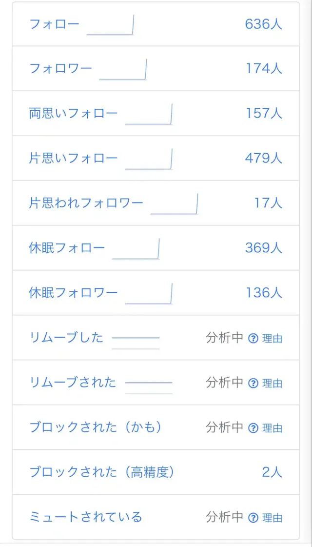 グリーニュースプラス編集部
