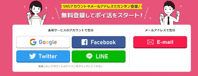 ポイントエニタイム