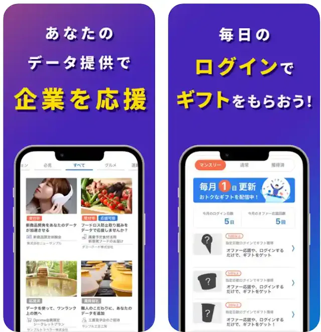 Dprime