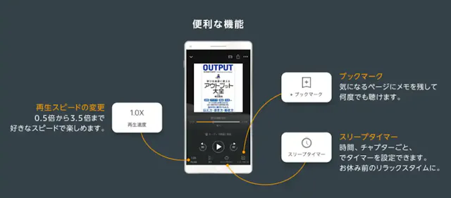 Audible
