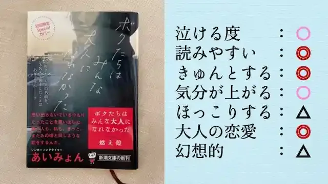 ボクたちはみんな大人になれなかった