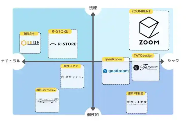 グリーニュースプラス編集部