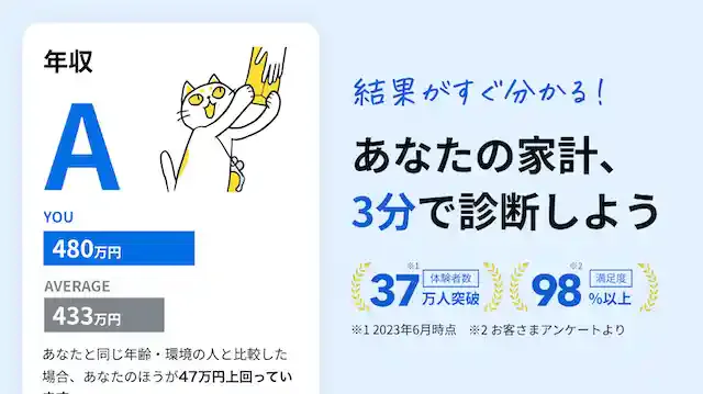 「おカネレコ」公式サイト