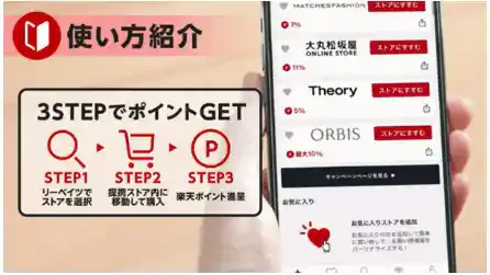 楽天リーベイツ