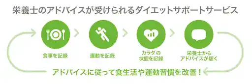 asken.jp