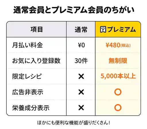 help.delishkitchen.tv