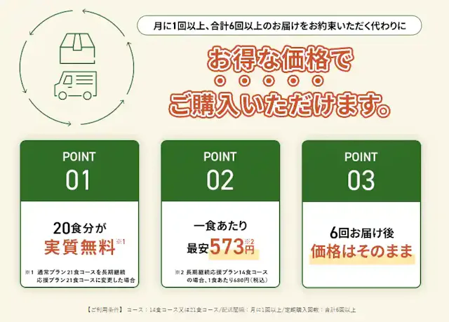 三ツ星ファーム