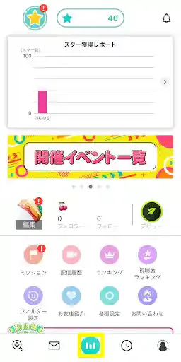 トークライバー