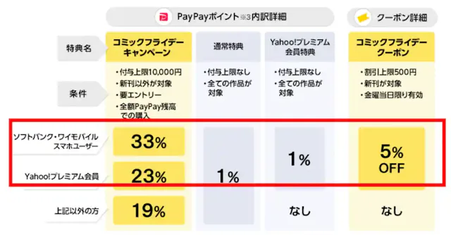 ebookjapan.yahoo.co.jp