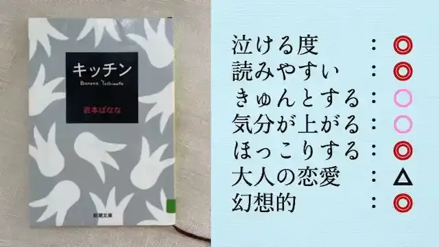 ムーンライトシャドウ