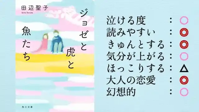 ジョゼと虎と魚たち