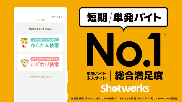 ショットワークス
