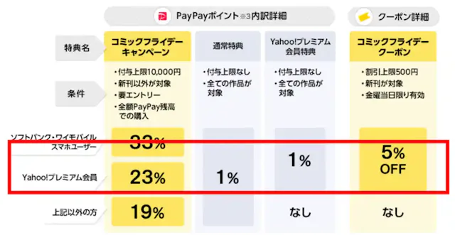 ebookjapan.yahoo.co.jp