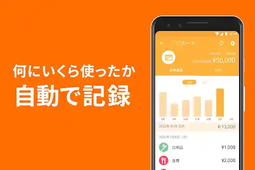 マネーフォワードME