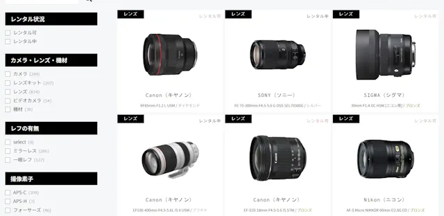 CAMERA RENT