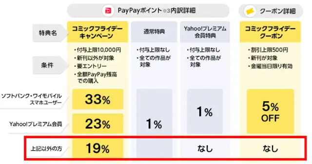 ebookjapan.yahoo.co.jp
