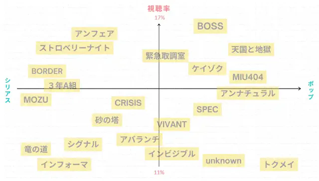 グリーニュースプラス編集部