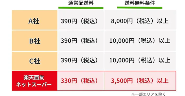 グリーニュースプラス編集部