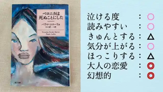 ベロニカは死ぬことにした
