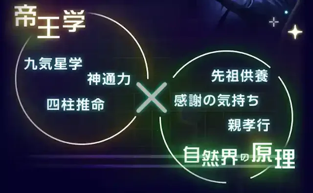 木下レオンの帝王吉方占い