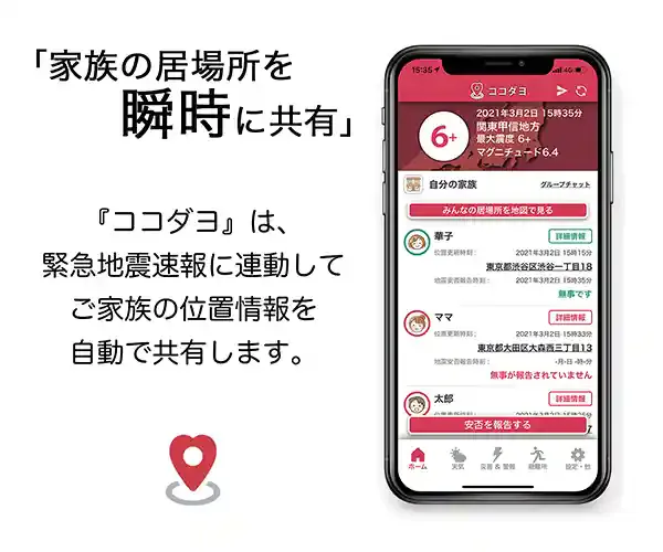 ココダヨ