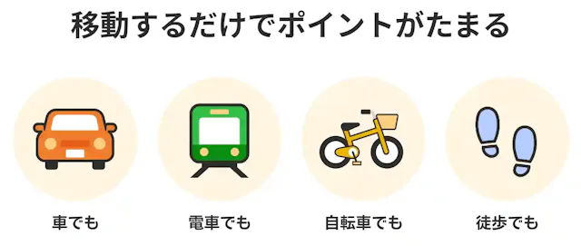 about.rewards.kurashiru.com