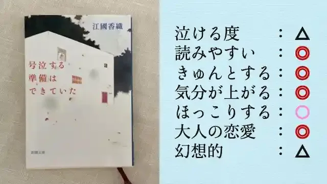 号泣する準備はできていた