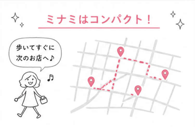 大阪ハプニングバー難波（ミナミ）エリアランキング