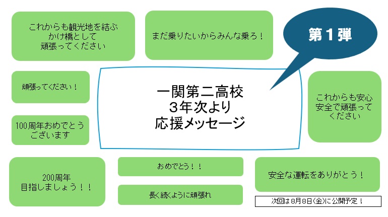 高校生からの応援メッセージ【第１弾】